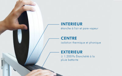 ISO-BLOCO HYBRATEC&nbsp;